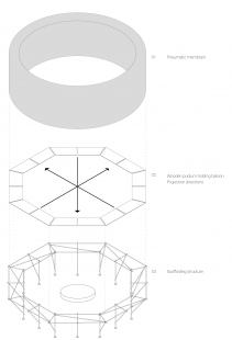 Next Gen Park - <schéma>Diagram</schéma>