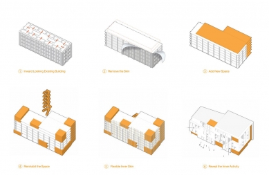 Rozšíření školy architektury Bartlett 