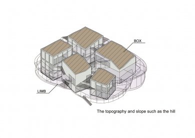 Art Museum & Library, Ota - Axonometrie - foto: akihisa hirata architecture office