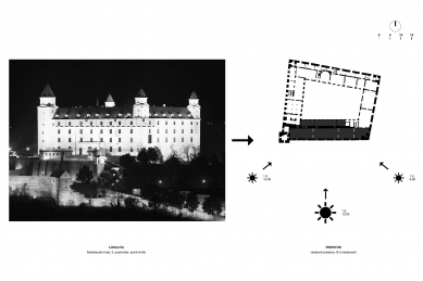 Umenie a príroda v stredovekej Európe - foto: plán B architekti