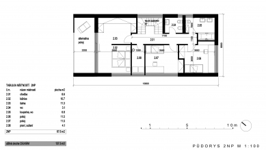 Rodinný dům Prysk  - Půdorys 2NP