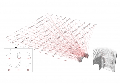 Parametric Interior Design, Letňany