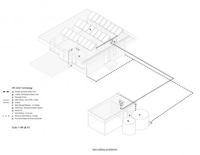 Elemental House - Energetické schéma