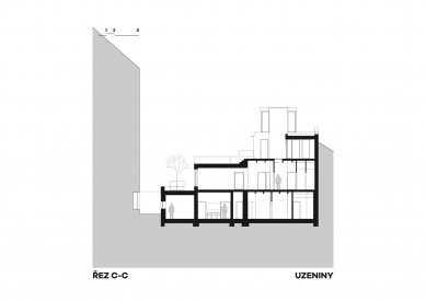 Bývalá Výrobna uzenin - Řez c-c' - foto: Atelier Hoffman