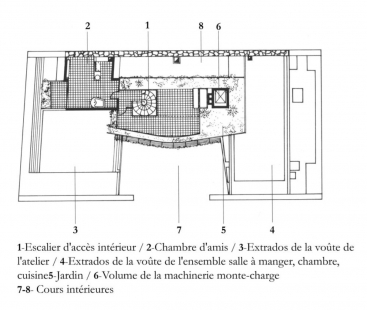 Le Corbusierův byt s ateliérem - Půdorys 8.np