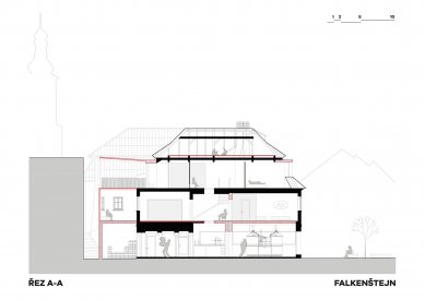 Expansion Brewery Falkenštejn Krásná Lípa - Řez - foto: Atelier Hoffman