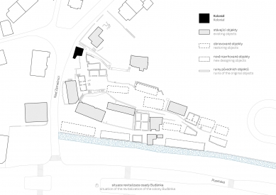 Komunitní centrum Buďánka - Situace - foto: lennox architekti