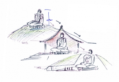 Hill of Buddha