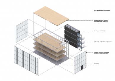 Building D(emountable)  - foto: architectenbureau cepezed 