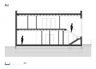 Fyzioterapeutické ordinace a kanceláře - Řez - foto: BLOK_architekti