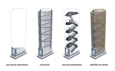 Lookout Tower Velká Deštná - Construction diagram