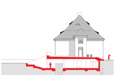 Rekonstrukce Müllerova domu - Řez