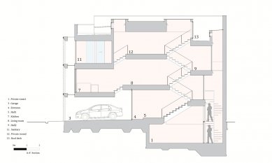 House in Minami-Tanabe - Podélný řez - foto:  FujiwaraMuro Architects