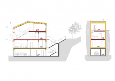 Self-sufficient house Chimney - Cuts - foto: VIZE ATELIÉR, S.R.O.