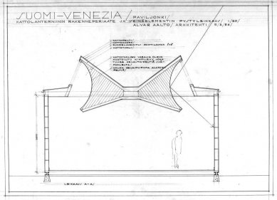 Finnish Pavilion Venice Biennale - Řez - foto: Alvar Aalto