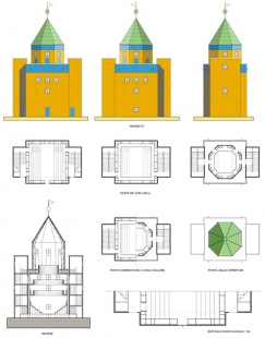 The Theatre of the World - Plány