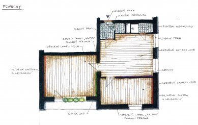 Domov v paneláku - Povrchy