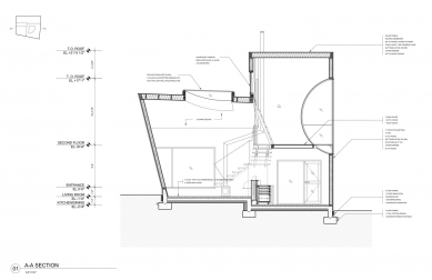 Ex of In House - Řez A - foto: Steven Holl Architects