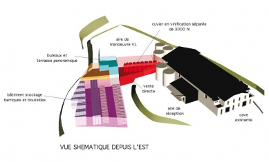 Wine cellar Embres-et-Castelmaure - Schematický program vinařství - foto: Lacaton & Vassal
