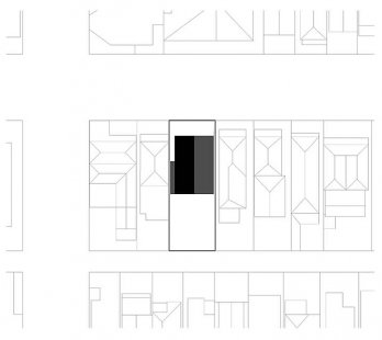 St Kilda home - Situace