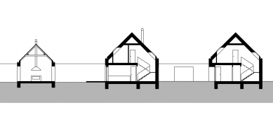 Usedlost v jižních Čechách - Řez - foto: Stempel & Tesař architekti