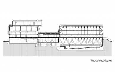 Súkromná základná škola Guliver - Charakteristický řez - foto: + uniformarchitects