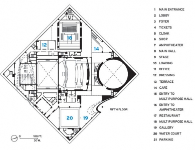 archiweb.cz - Poly Grand Theater