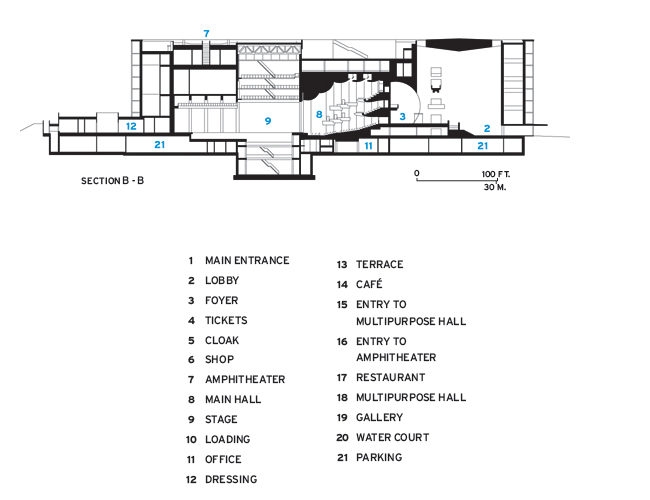 archiweb.cz - Poly Grand Theater