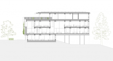 ASI Reisen Headquarters - Longitudinal section - foto: Snøhetta