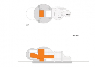 Projekt opery v Linci  - Půdorys a řez - foto: © Projektil architekti