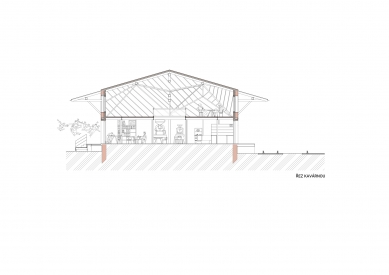 DOK Nordbeans - Řez kavárnou - foto: ANUK architekti