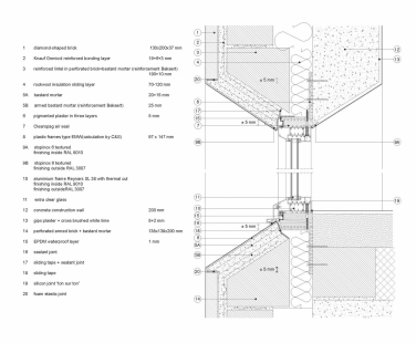 Art Museum Z33 - foto: francesca torzo architetto