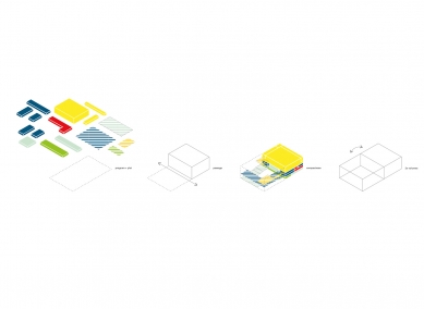 Melopee - víceúčelová školní budova - Diagram - foto: XDGA