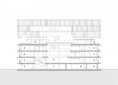 Campus Infobip - Řez