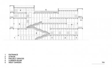 Kingston University Town House - Řez A - foto: Grafton Architects