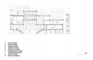 Kingston University Town House - Řez B - foto: Grafton Architects