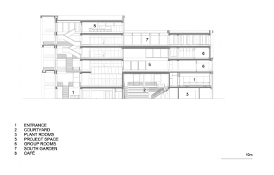 Kingston University Town House - Řez C - foto: Grafton Architects