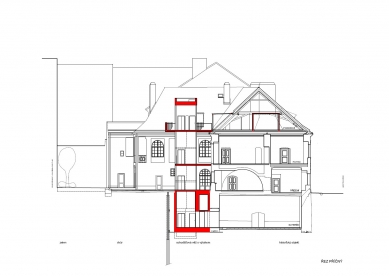 Rekonstrukce objektu Truhlářská 8 - Řez - foto: Atelier KAVA