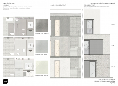 Villa for work - Details - foto: m4 architekti