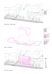 Vajnorska Mixed-Use Building, Conversion - Schéma - foto: cakov+partners