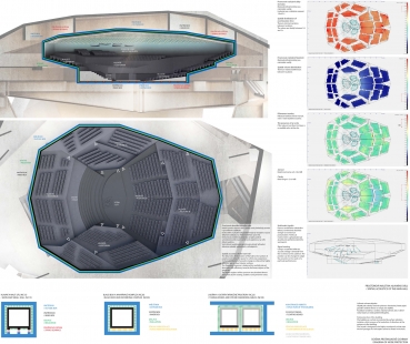 Vltavská filhamonie - soutěžní návrh - Schéma aktustiky - foto: Šépka architekti