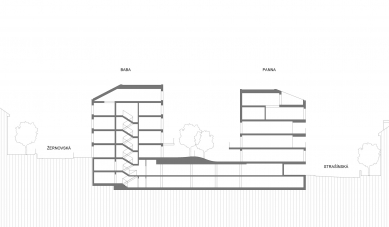 Bytový dům Panna a Baba - Řez - foto: m4 architekti