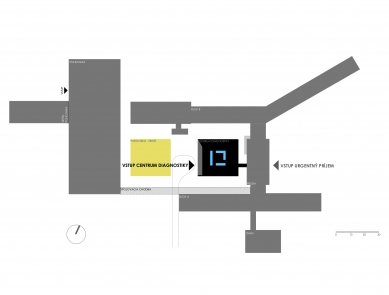 Centrum diagnostiky - Situace