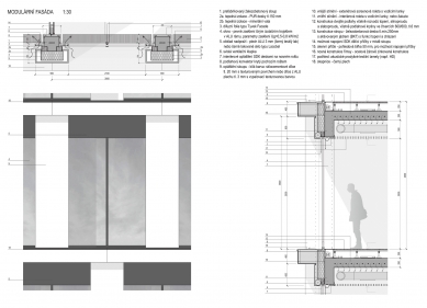 Centrála Správy železnic - 2. místo - Modulární fasáda - foto: Atelier M1 architekti