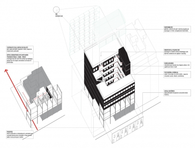 La Borda - Cooperative Housing - Axonometry - foto: Lacol