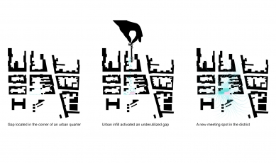 Manifesto Market Andel - Diagram - foto: CHYBIK + KRISTOF