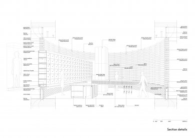 Klinika tradiční mediciny SDP v Hanoji - Detailní řez - foto: ODDO architects