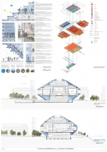 Vltavská filharmonie - soutěžní návrh - foto: MVRDV