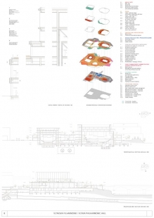 Vltavská filharmonie - soutěžní návrh - foto: JAJA architects
