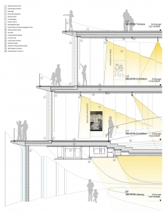 MEHRIN Museum - winning project - foto: Kengo Kuma & Associates